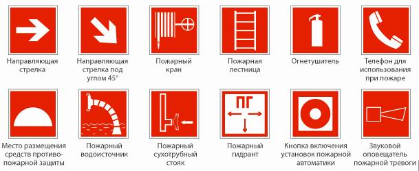 Средства противопожарной защиты